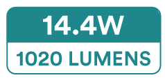 RGBW LED Strip Lights (60 x 5050 SMDs, 14.4W p/m, 1020LM)